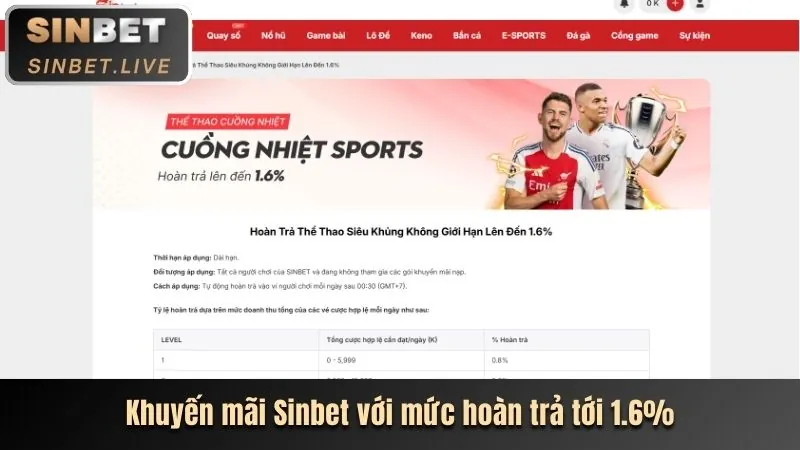 Chương trình VIP độc quyền 888vi